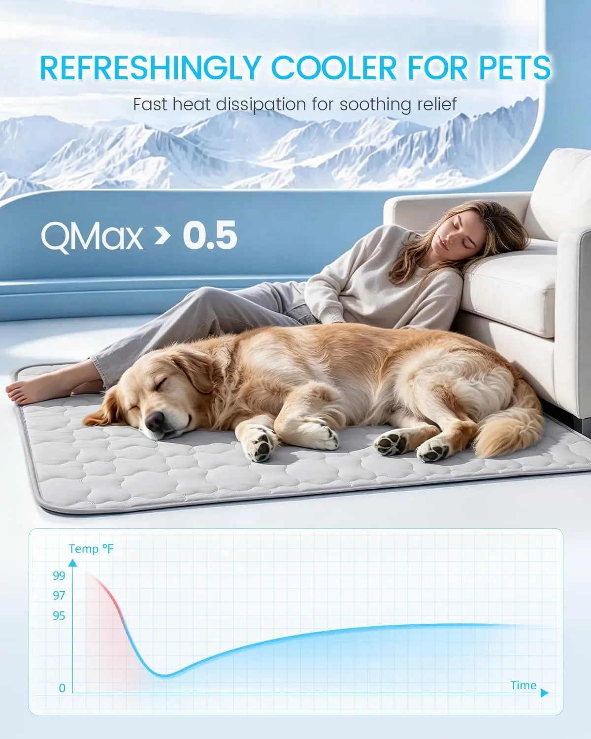 Extra Large Cooling Dog Mat 47"X32" for Large Dogs & Cats – Self Cooling, Breathable & Washable Summer Pet Pad